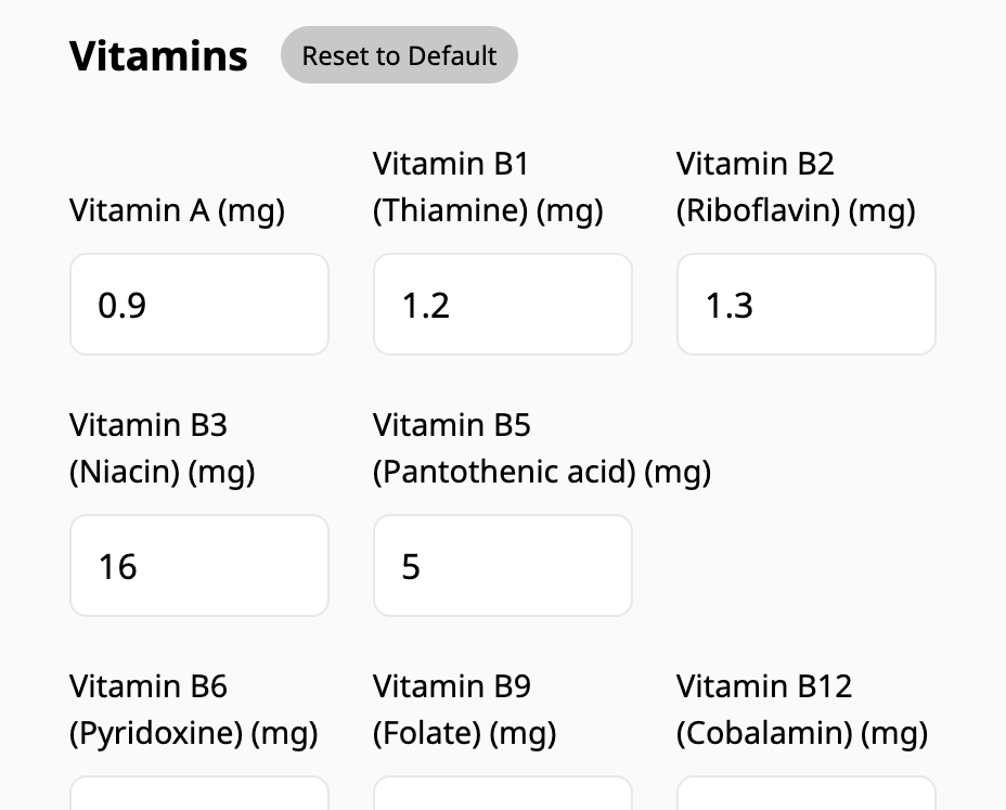 showcase of vitabuddy custom nutrition goal